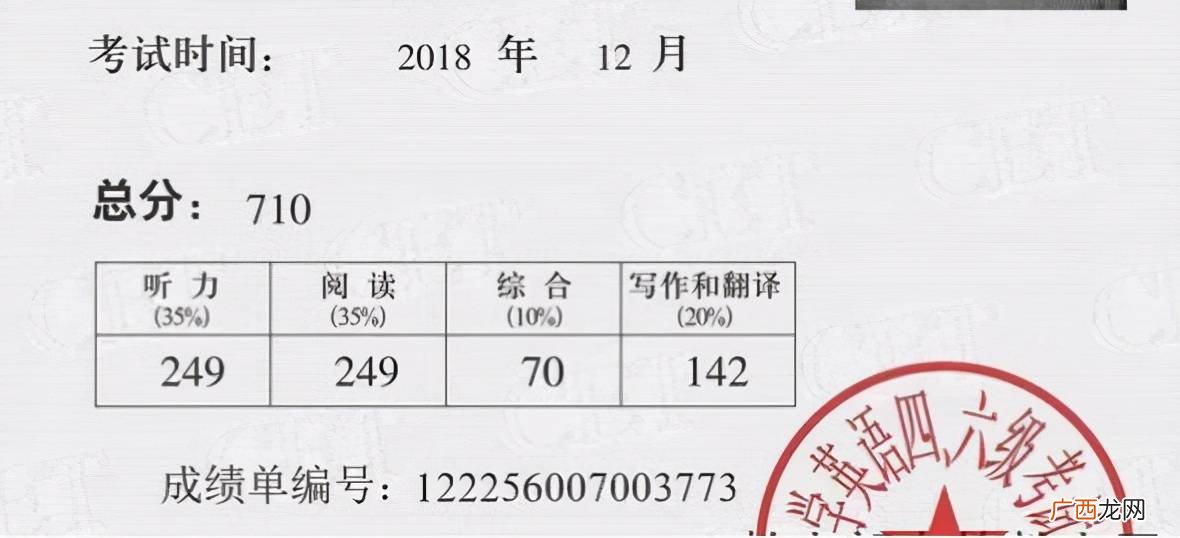 英语四级什么水平,2014年英语四级510什么水平？