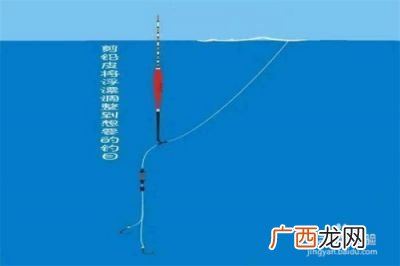 鱼漂怎么调最灵敏,竿稍和漂那个灵敏?