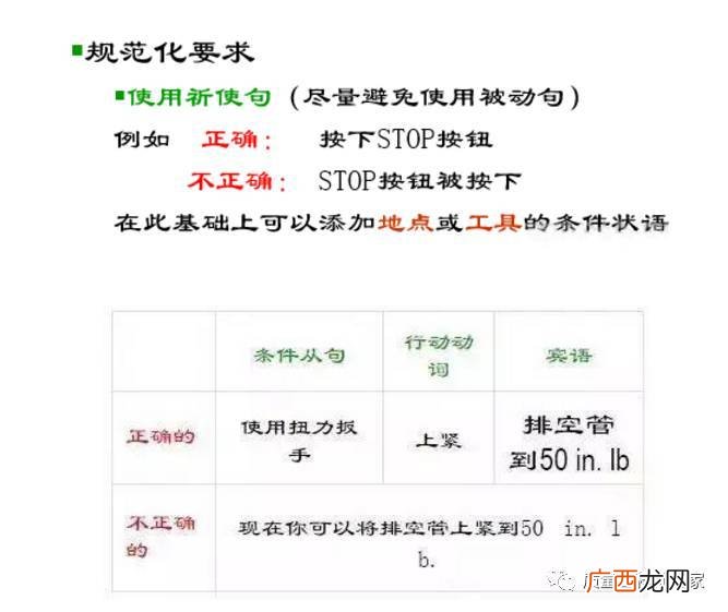 什么是sop,什么是SOP？