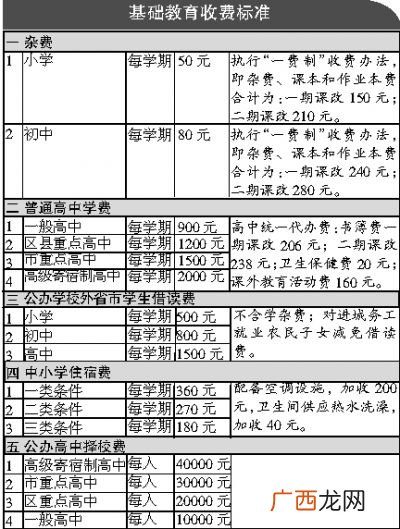 12358是什么电话,12358为什么是空号？