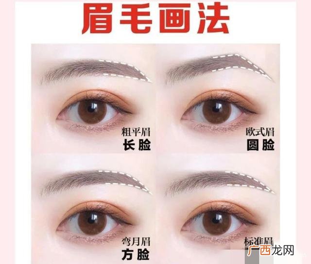 裸妆化妆步骤,零基础新手气垫淡妆化妆步骤？