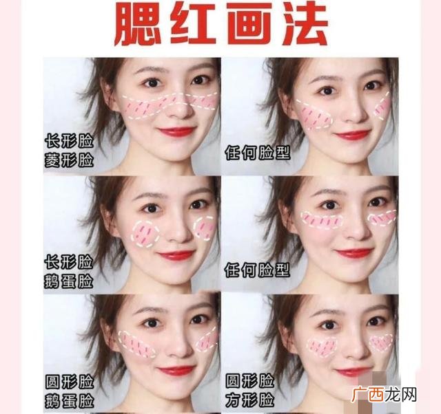裸妆化妆步骤,零基础新手气垫淡妆化妆步骤？