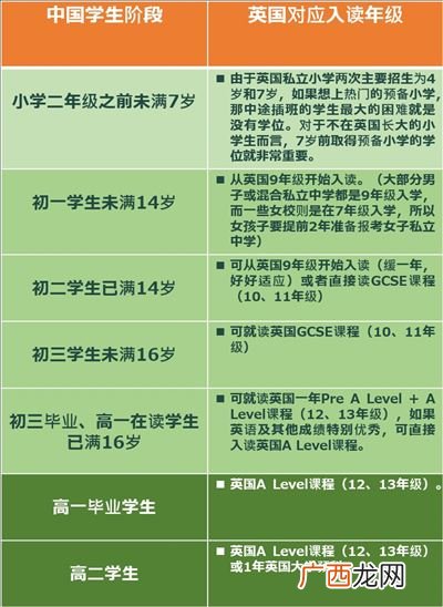 british怎么读,British英语怎样读？