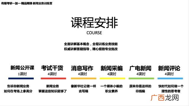 访谈提纲怎么写,采访提纲格式？