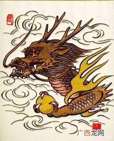 1964年属什么,1964年正月出生是什么星座？