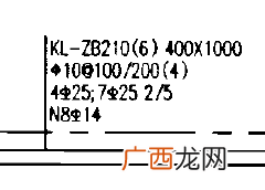 kl是什么意思,钢结构kl是什么意思？