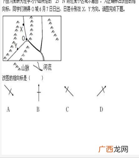 如何判断日出日落方向,怎么判断是日出还是日落?