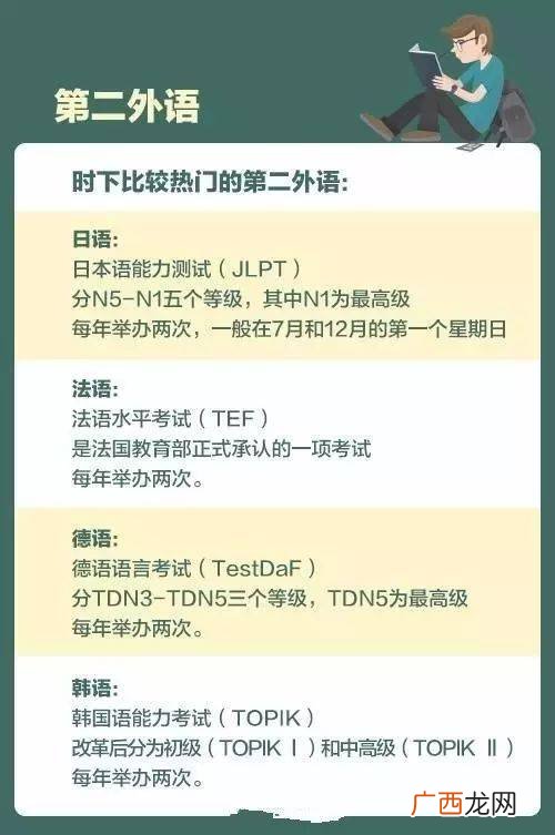学分有什么用,学分是用来干什么的?