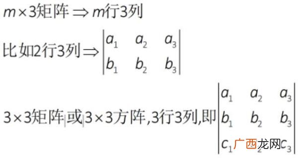 矩阵是什么意思,矩阵的结构是什么？