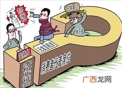 听证会的作用是,举办听证会的程序有哪些？怎样主持？