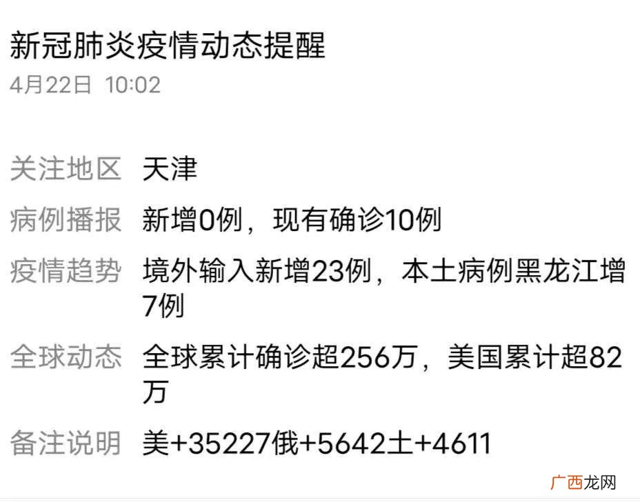 控规是什么意思,控规调整什么意思？
