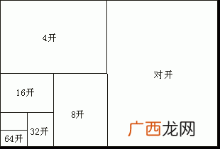 正度48k纸是多大尺寸,印刷中48K纸的尺寸是多少？