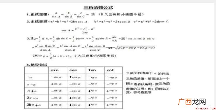 常用的三角函数公式有哪些