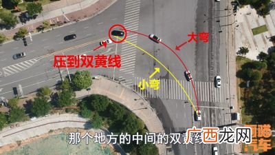 左转转大弯右转转小弯是什么意思,向左转向右转是什么？