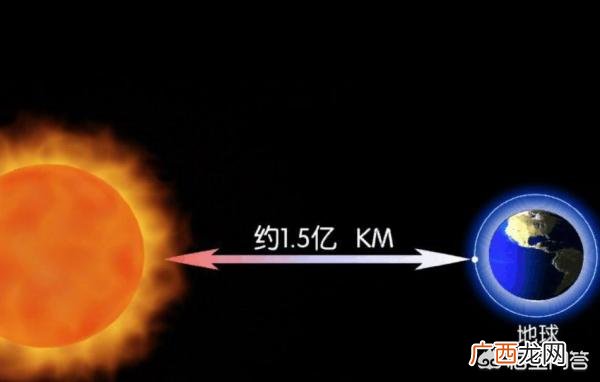 太阳离地球多少光年,太阳与地球之间的距离大约是多少公里？