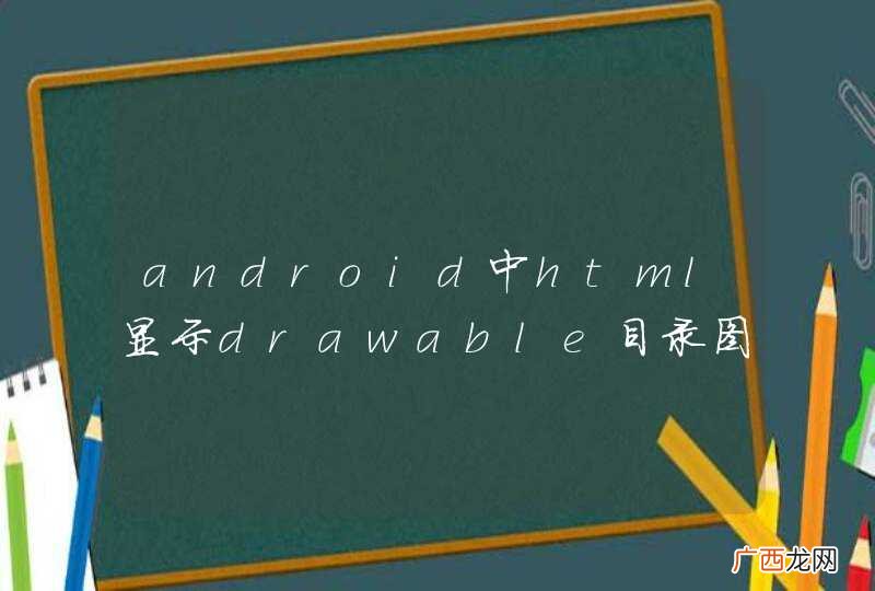 android中html显示drawable目录图片问题，求解