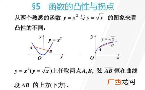 怎样求一个函数的周期,一般周期函数求周期的公式？