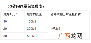 100兆流量是多少mb,100mb等于多少g？