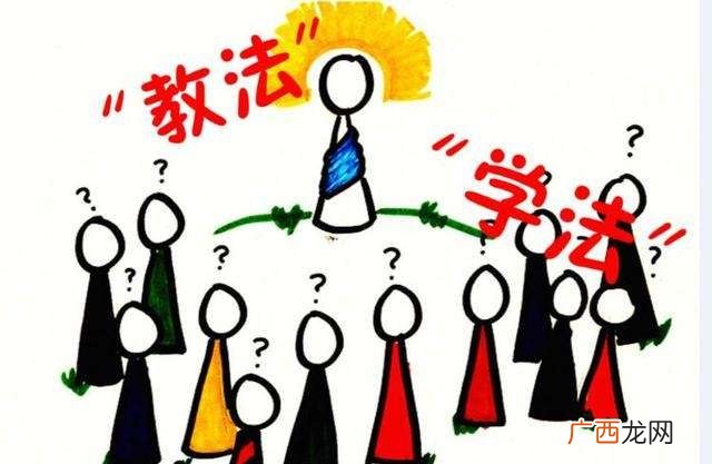 教法和学法分别有哪些,初中物理的教法和学法是什么？