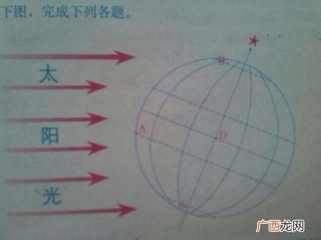 气节节气区别,初春、仲春、暮春怎么分?分别是什么意思？