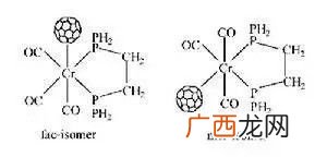 六价铬的测定方法,怎样用分光光度法测定水样中的六价铬和总铬？