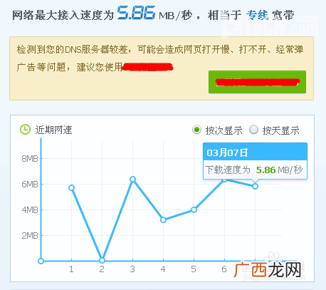 如何查宽带带宽,手机怎么测家里宽带网速？