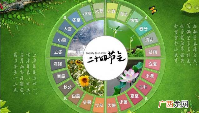 24节气有哪些,24节气分別是什么时间？