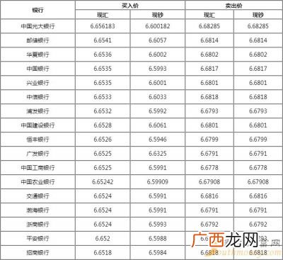 元月底是几月几号,春天、夏天、秋天、冬天分别是几月到几月？