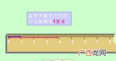 20厘米等于多少米,20公分是多少?