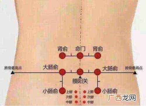 艾灸有什么功效,艾灸对人体的作用?