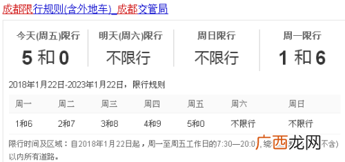 明天限什么号,明天出东莞需要核酸证明吗？