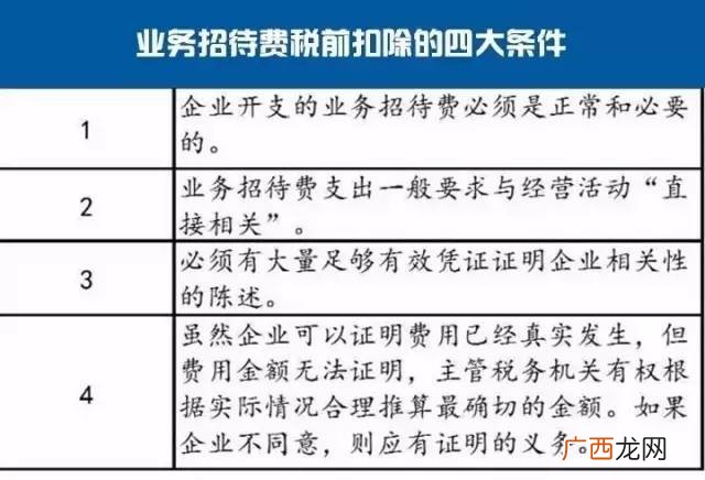 业务招待费的扣除标准,业务招待费扣除额计算公式？