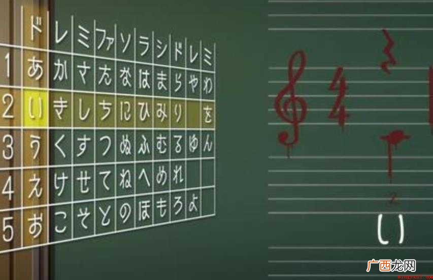 本格推理的字典定义是什么