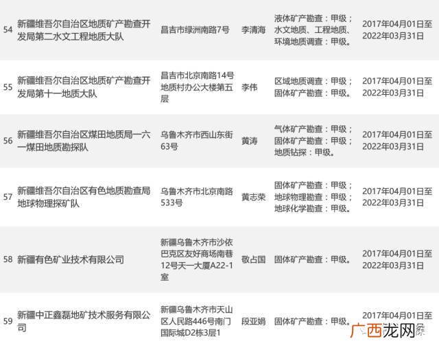 四川省有哪些甲级资质的设计院,请问，四川省建筑设计院怎么样？