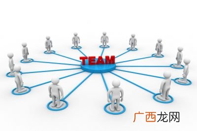 bro是什么意思,哥哥英文缩写？