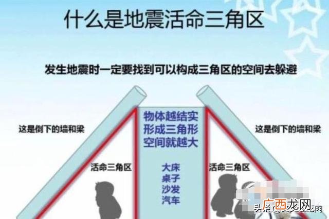 预防地震小常识,预防地震的方法和措施防范?