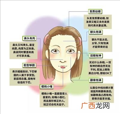 旺夫是什么意思,旺夫旺子什么意思？