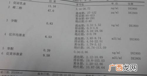 lh是什么激素,lh是什么意思的缩写？