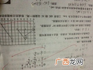有序数对是先列后排吗,高中数学常用数集的记忆口诀？