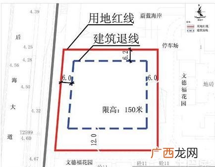什么是建筑控制线,土建上的控制线是什么意思，和幕墙装修有什么联系？