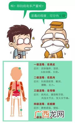 吃什么除湿气,吃什么去湿毒最快？