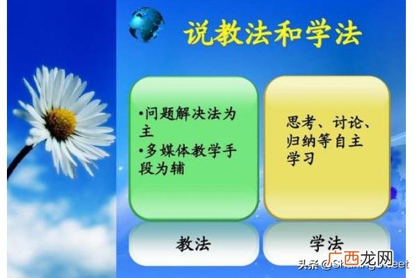 教法学法有哪些,教法学法有哪些？