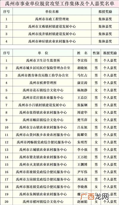 哪些单位属于事业单位,哪些属于事业单位？