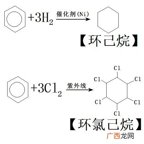 磺化反应的间接磺化,去磺化机理？