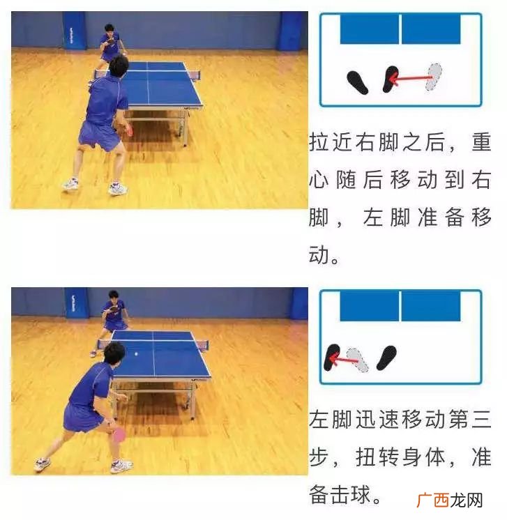 乒乓球常用的步法有哪几种,乒乓球的常用步法不包括?