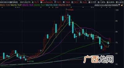 送股的股票哪里来的,送股是什么意思？