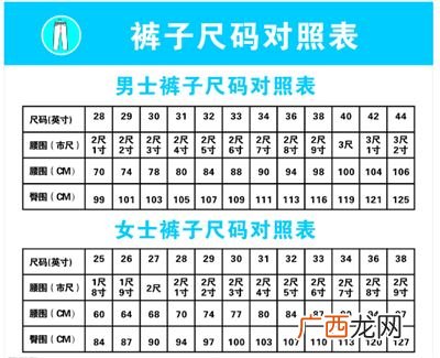 34码是几个x,34cm的腰围是多少？