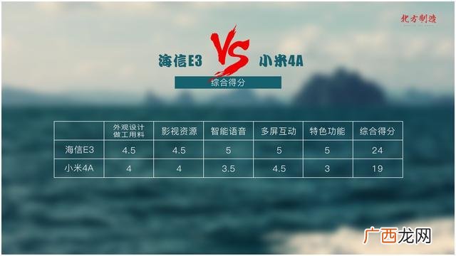 4a是什么意思,4a景点是什么意思？