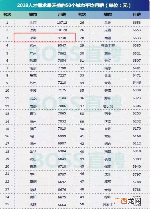 三倍工资怎么算,劳动法3倍赔偿计算公式？