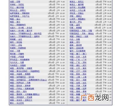 日本时间和北京时间差多少,北京和东京比较哪一个面积大？